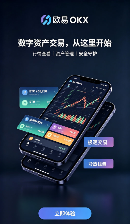 欧交易所app现货合约对比